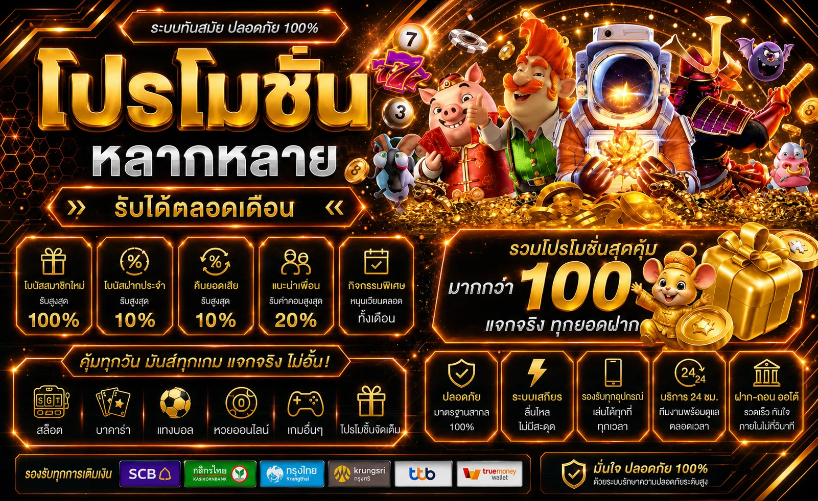 ขวัญใจล็อตโต้ | หวยออนไลน์ ผลหวยครบทุกประเภท